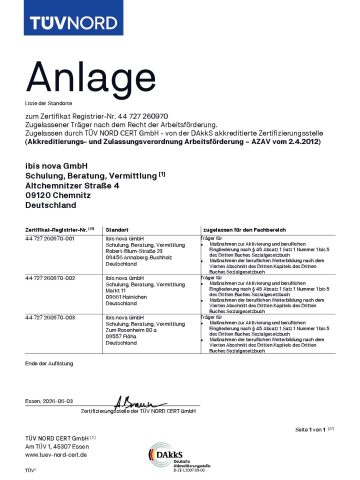 Traegerzulassung2