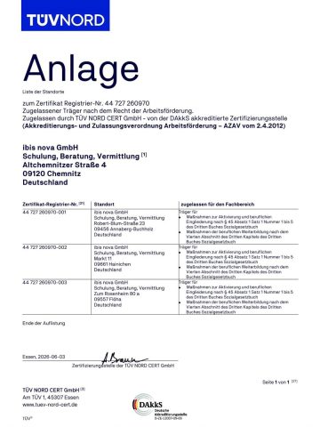 tuv-zert_anlage